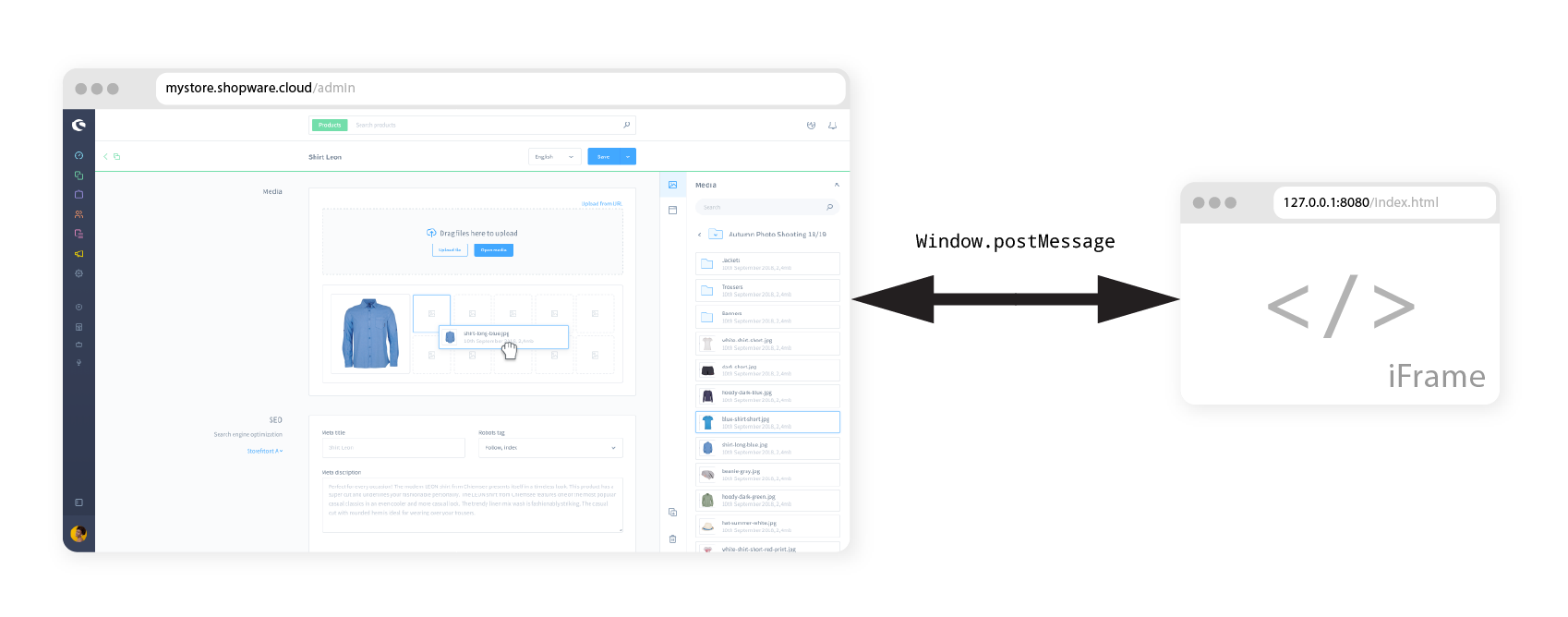 Communication between the admin panel and your entry point